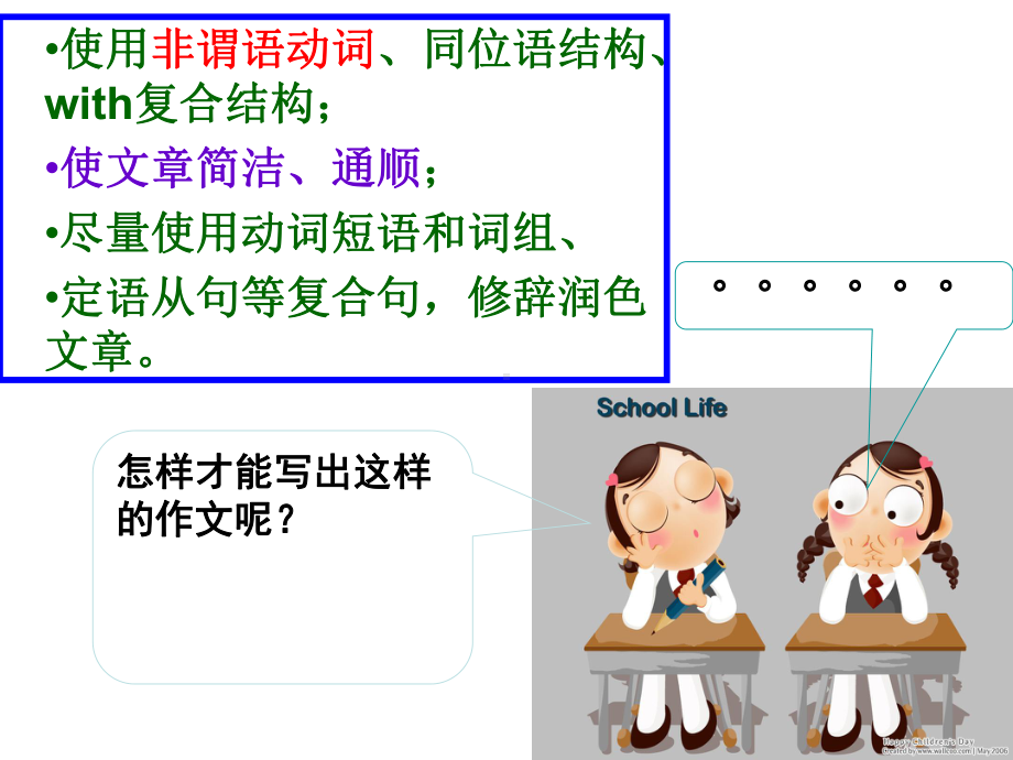 非谓语动词在写作中的运用课件.ppt_第2页