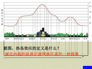 热岛效应课件.ppt