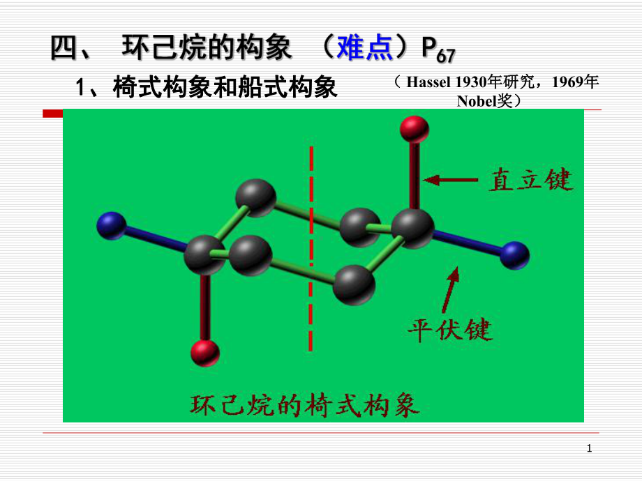 环己烷的构象(难点)课件.ppt_第1页