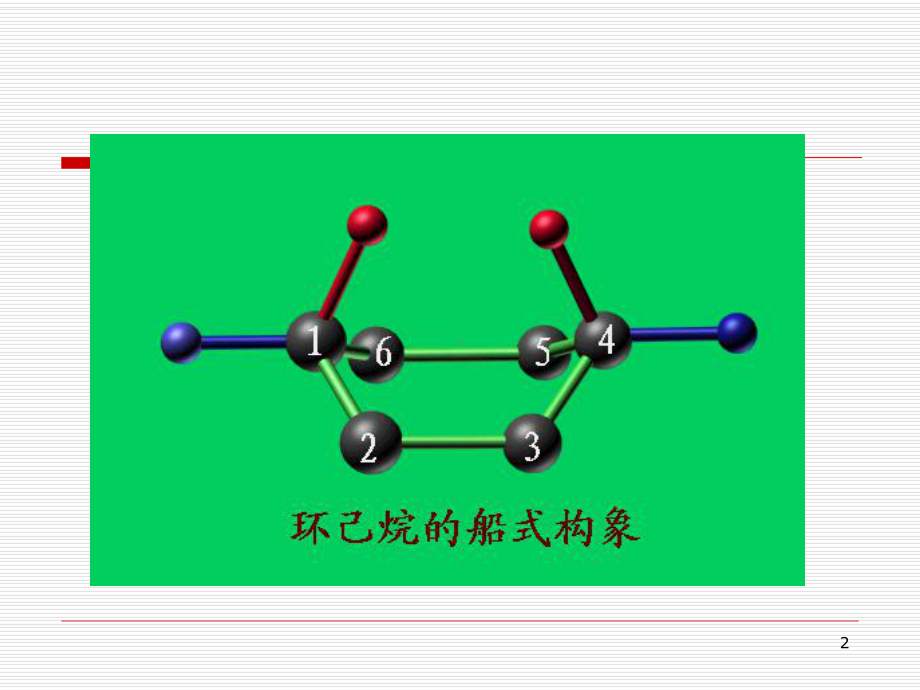 环己烷的构象(难点)课件.ppt_第2页