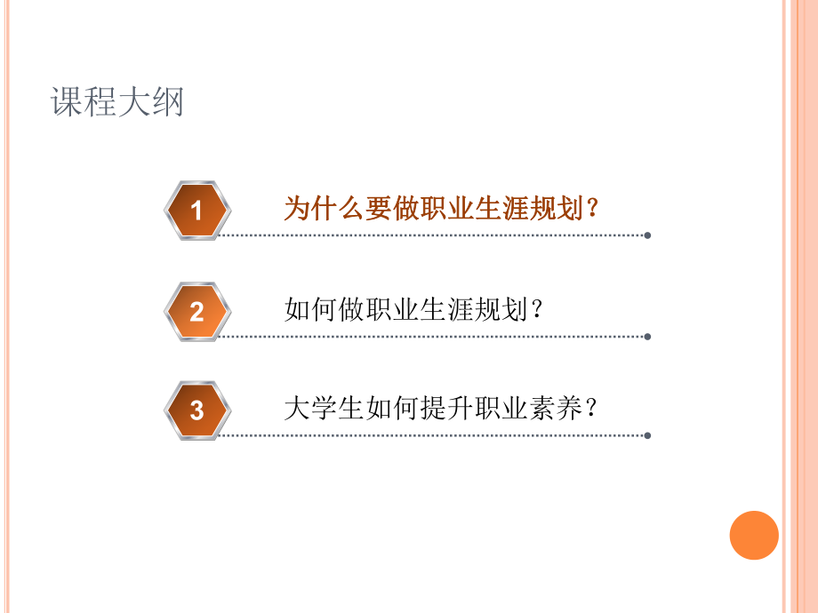 职业生涯规划与职业素养课件.ppt_第2页