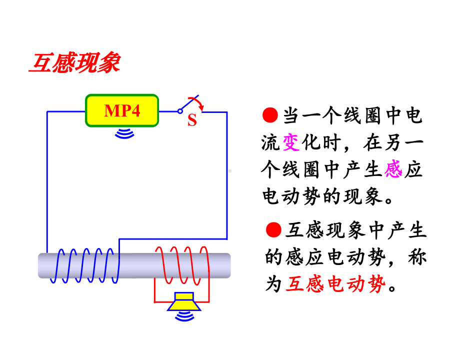 自感和互感课件.ppt_第2页