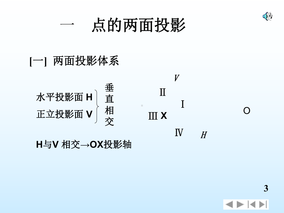 点线面的投影课件-2.ppt_第3页