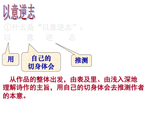 湘夫人课件51.ppt