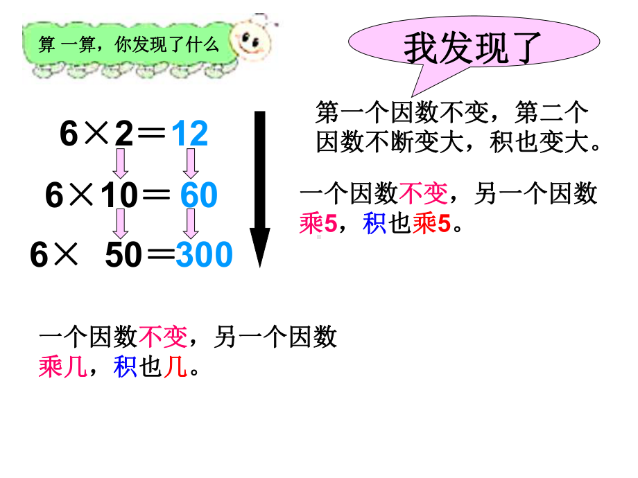 积的变化规律-课件.ppt_第3页