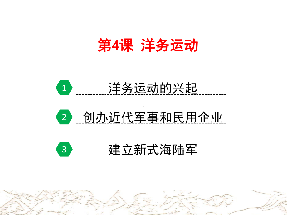 洋务运动课件-.ppt_第3页