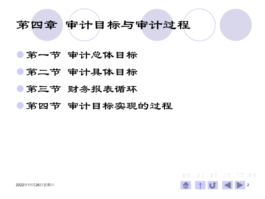 第四章审计目标与审计过程课件.ppt_第2页