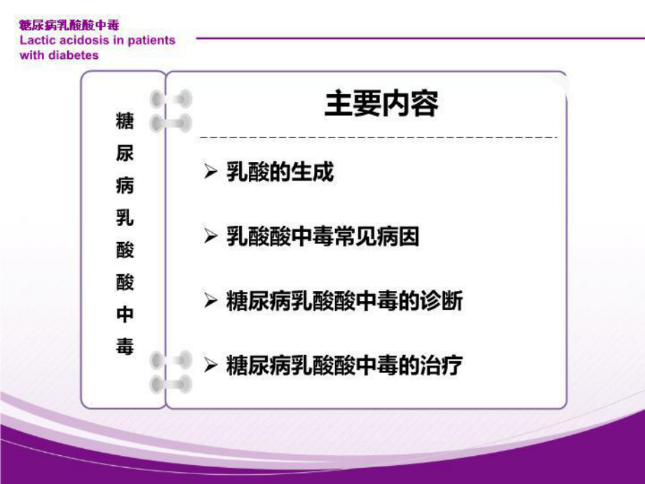 糖尿病乳酸酸中毒-课件.ppt_第2页