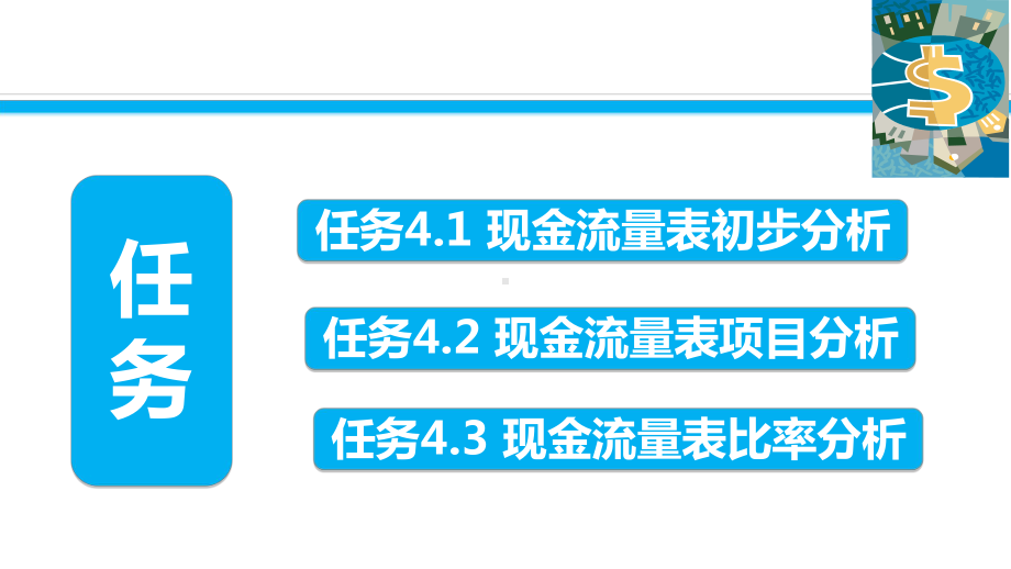 项目四任务43知识点课件.ppt_第3页