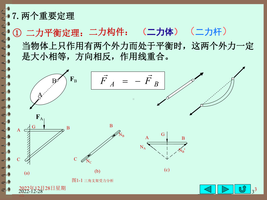 理论力学基础课件.ppt_第3页