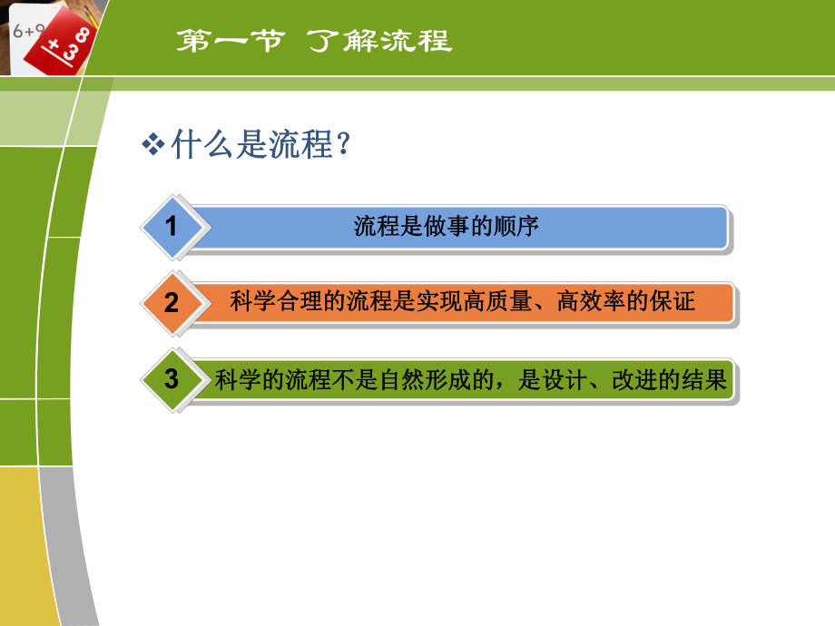 粤教版通用技术2第二章第一节了解流程课件.ppt_第3页