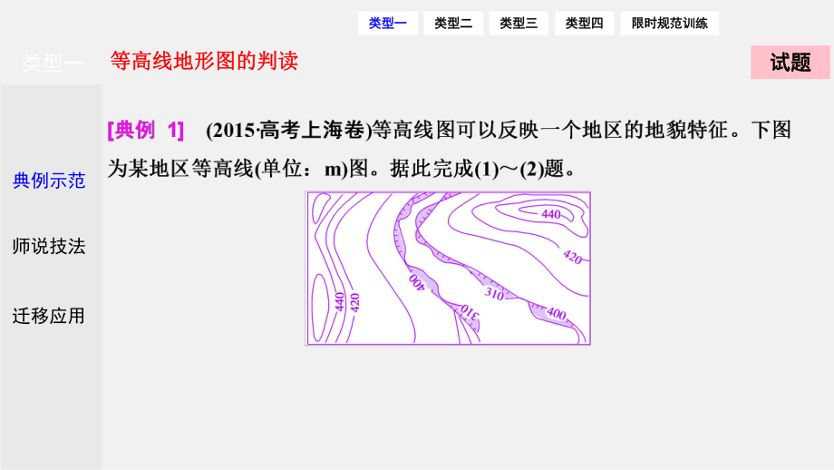 高考地理-二轮复习-第二部分-技能二-常考等值线图的判读课件.ppt_第2页