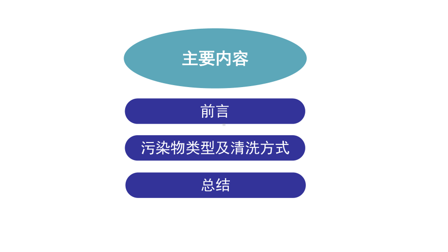 金属的表面清洗技术课件.ppt_第2页