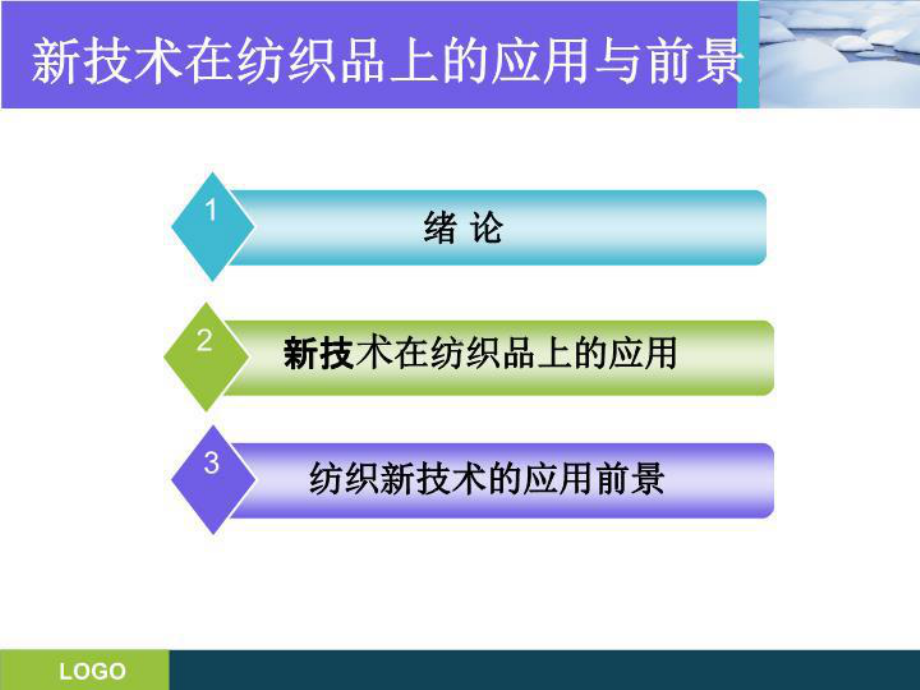 纺织新技术-课件(讲义演讲稿).ppt_第2页