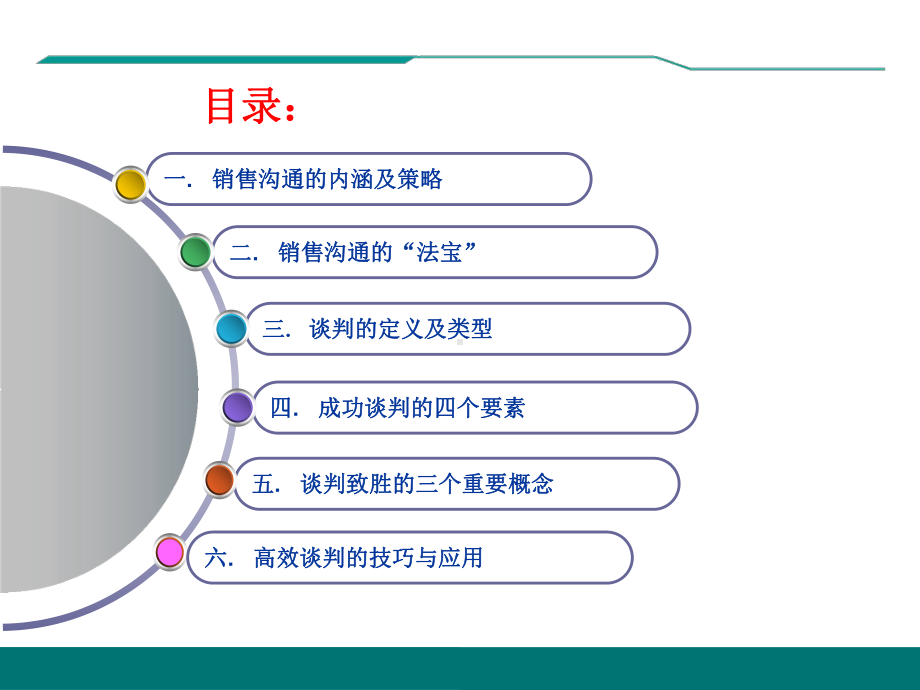 销售沟通与商务谈判实战技巧j课件.ppt_第2页