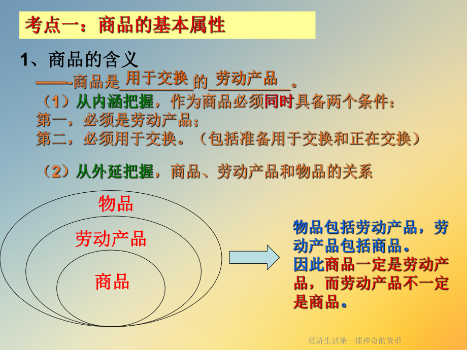 经济生活第一课神奇的货币课件.ppt_第2页