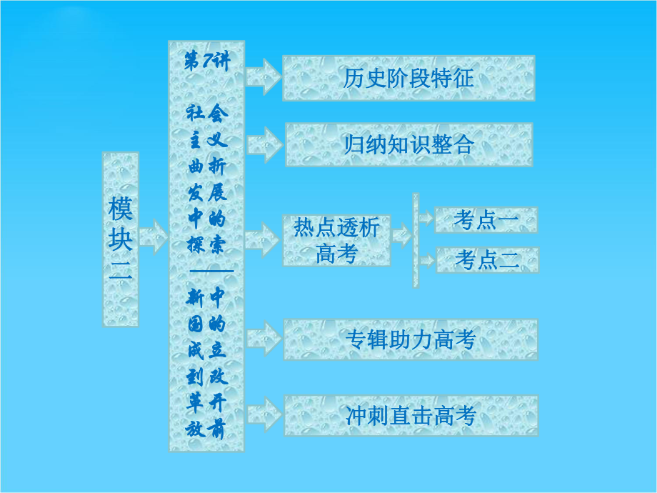 高考历史二轮复习课件-模块二-中国近现代文明-第7讲-社会主义曲折发展中的探索-新中国的成立到.ppt_第1页