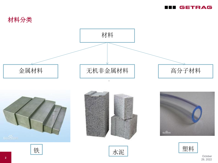 金属材料热处理课件.pptx_第2页