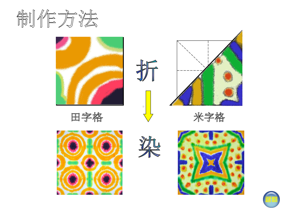 花手帕课件.ppt_第2页