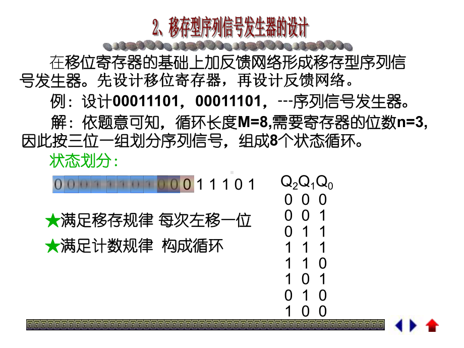 第五节序列信号发生器课件.ppt_第3页