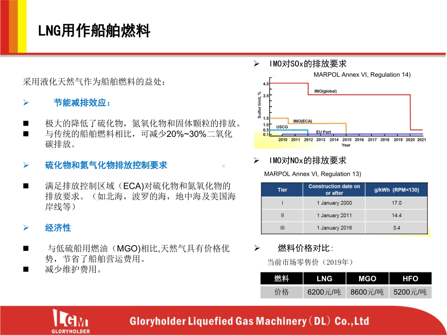 燃料供应系统新版课件.ppt_第3页