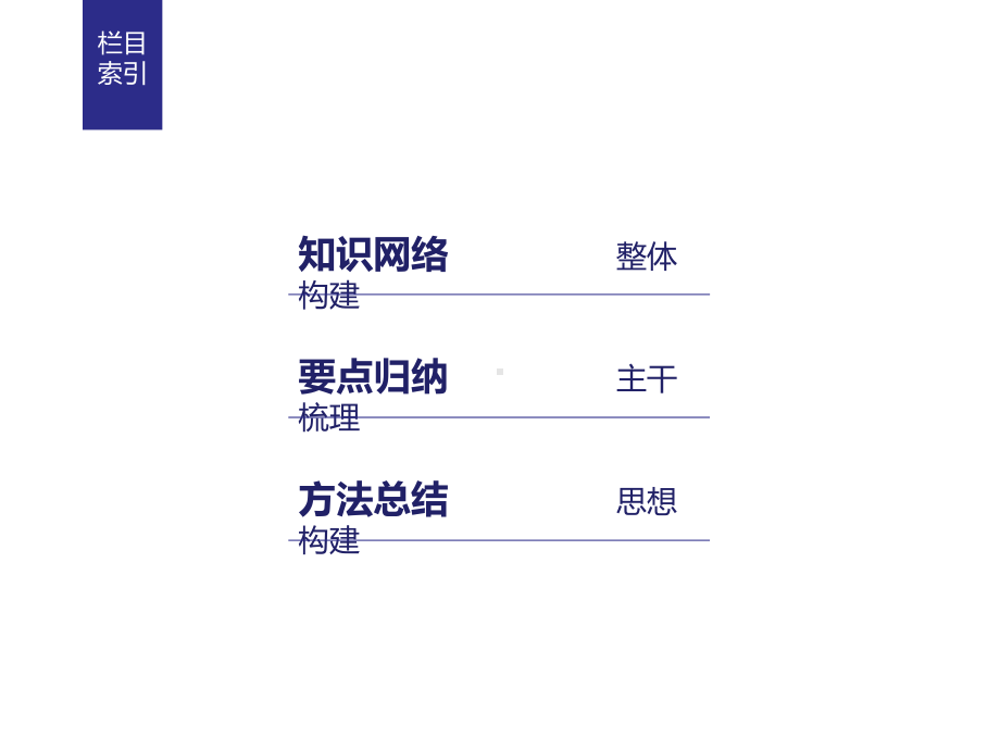 高中数学(人教版选修2-1)配套课件：第3章-空间向量与立体几何章末复习提升.pptx_第2页