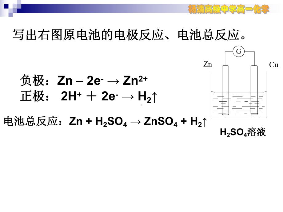 电解质在通电情况下的变化课件.ppt_第3页