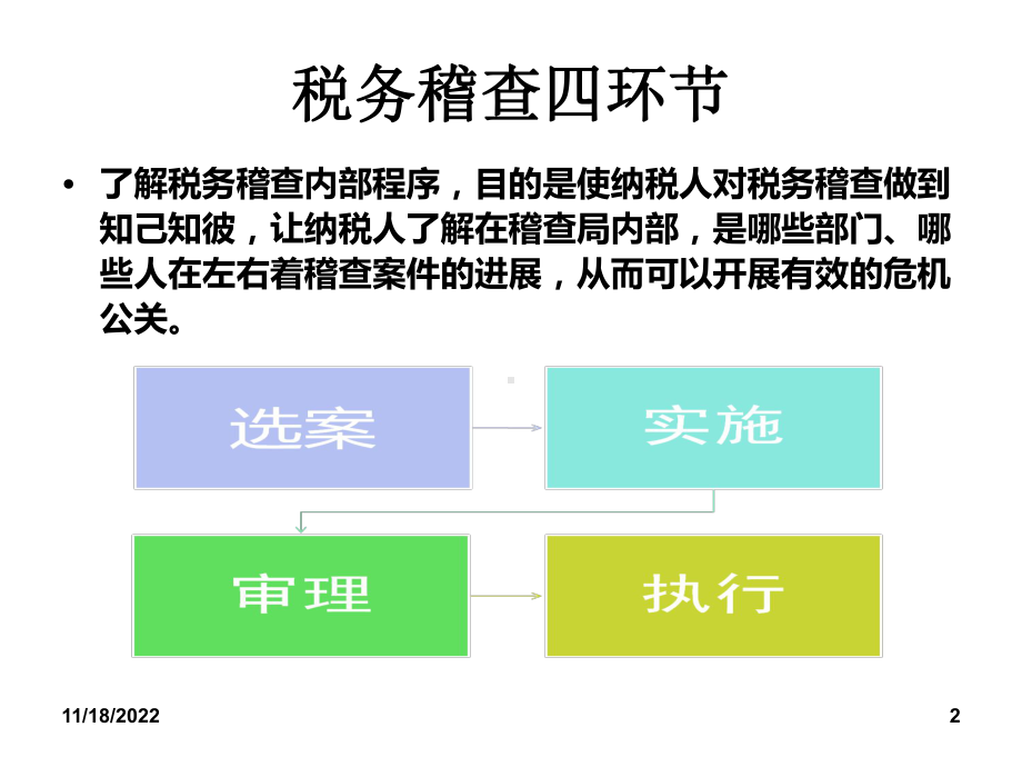 税务稽查的程序和应对讲座(-33张)课件.ppt_第2页