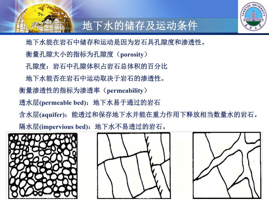 第11和14章-地下水和冰川的地质作用课件.ppt_第3页