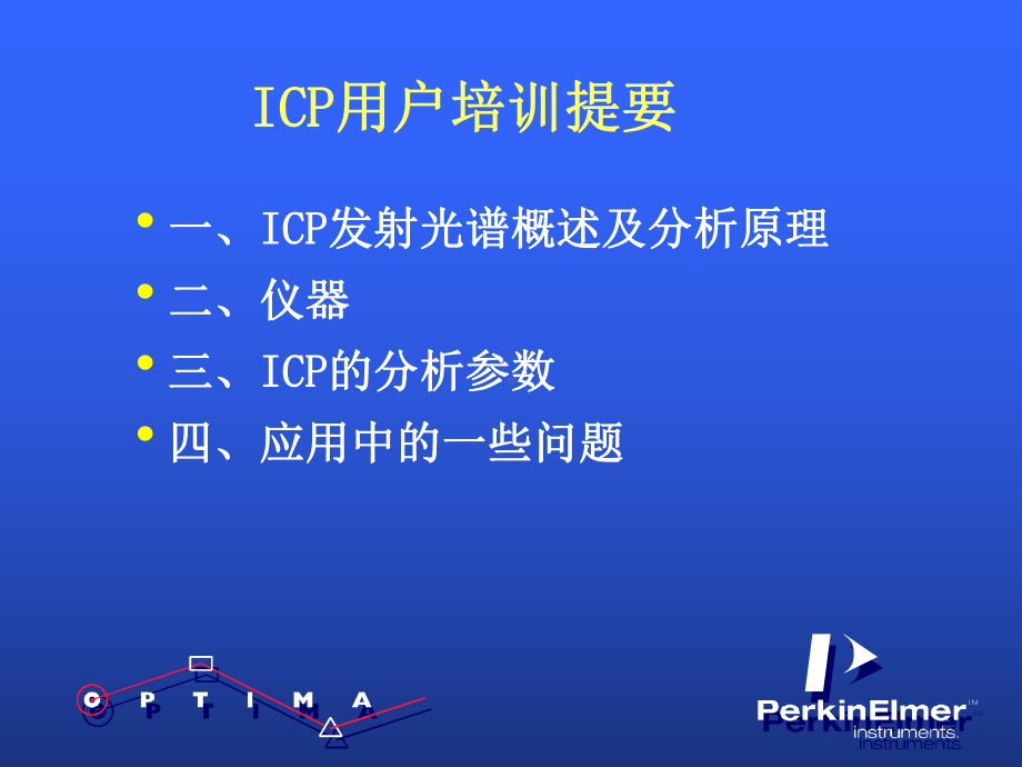 电感耦合等离子体发射光谱仪培训课件(共95张).ppt_第2页