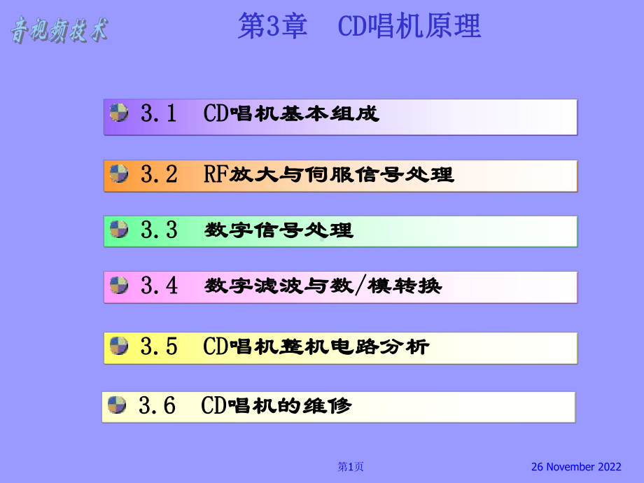 第3章CD唱机原理课件.ppt_第1页