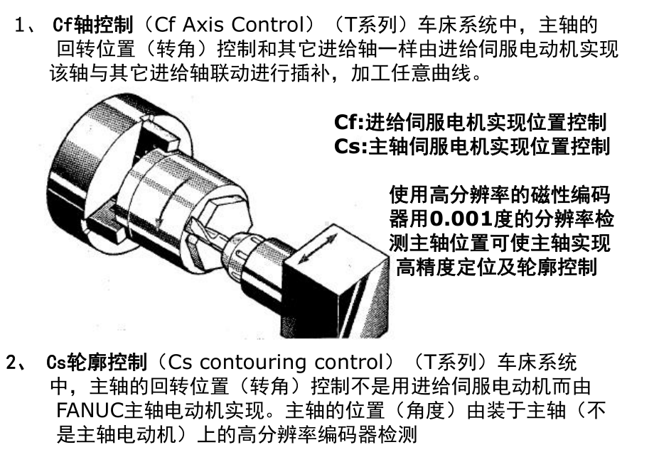 第二讲新技术新功能课件.ppt_第3页