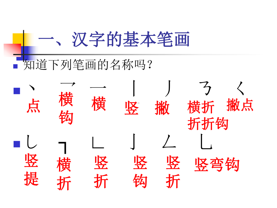 汉字知识要点课件.ppt_第3页