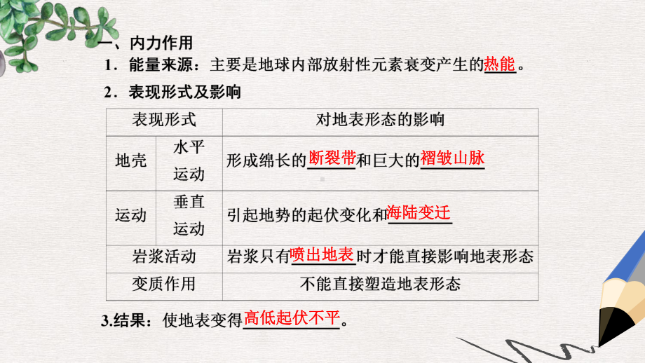 高考地理一轮复习第1部分自然地理第5章地表形态的塑造第一讲营造地表形态的力量课件新人教版.ppt_第3页