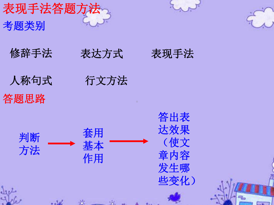 高考语文-表现手法课件-新人教版.ppt_第2页