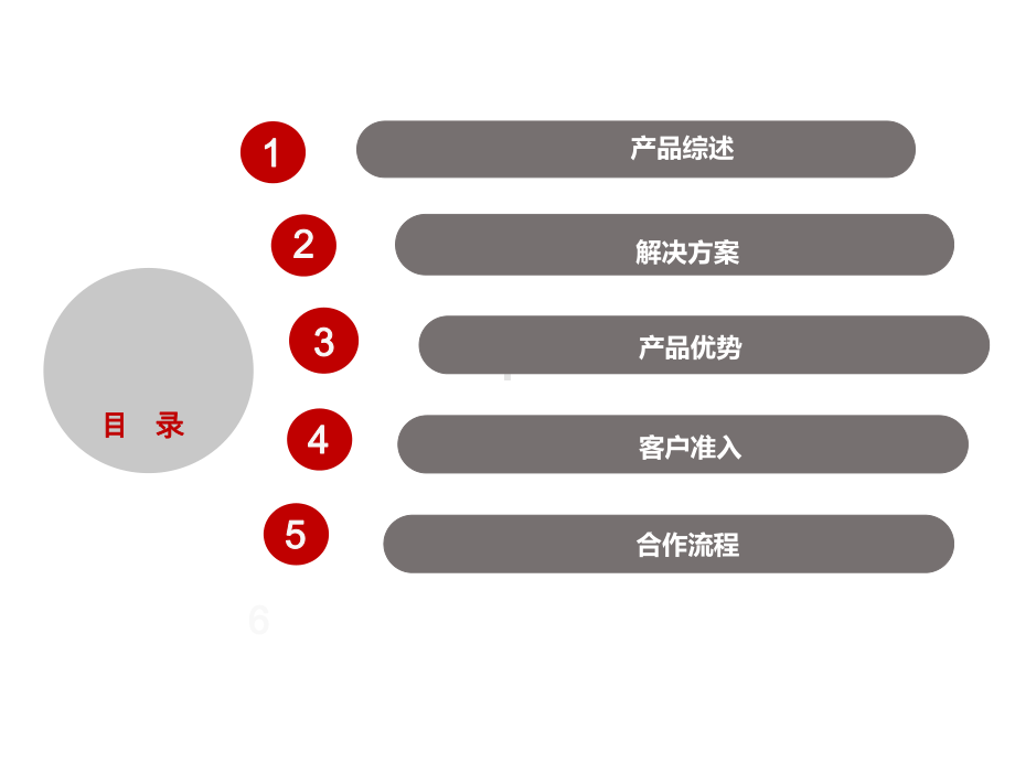 电商管家产品介绍课件.ppt_第2页