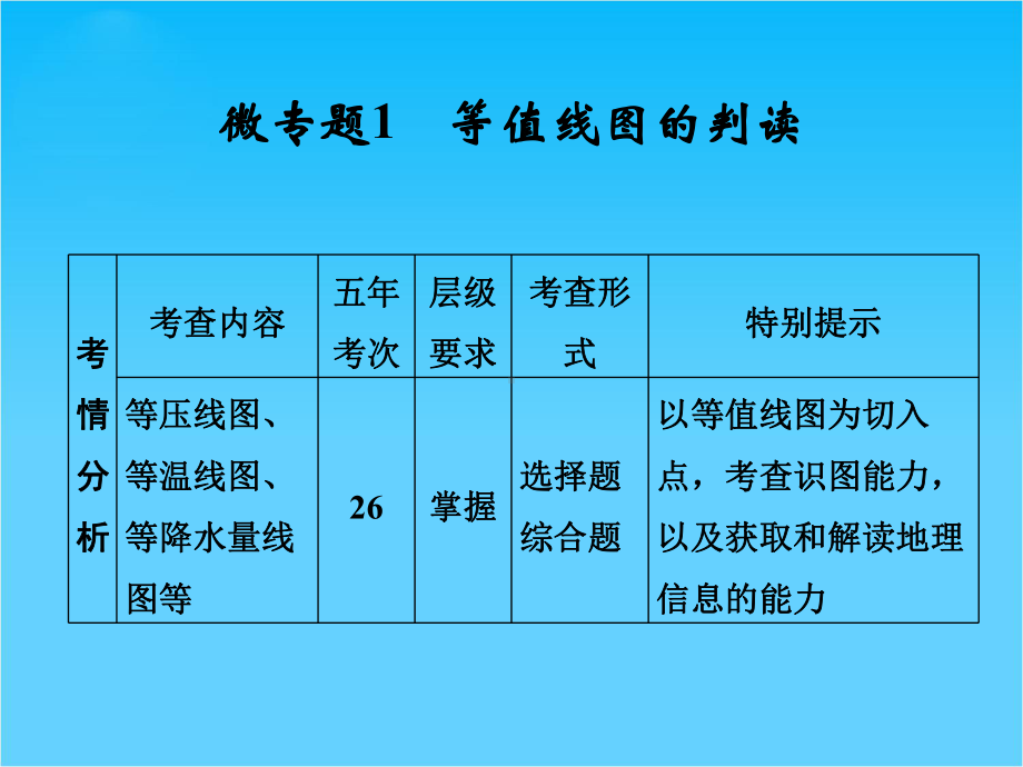 高考地理(人教版)一轮总复习配套课件微专题1-等值线图的判读(共27张).ppt_第1页