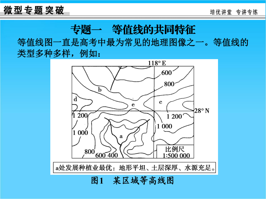 高考地理(人教版)一轮总复习配套课件微专题1-等值线图的判读(共27张).ppt_第2页