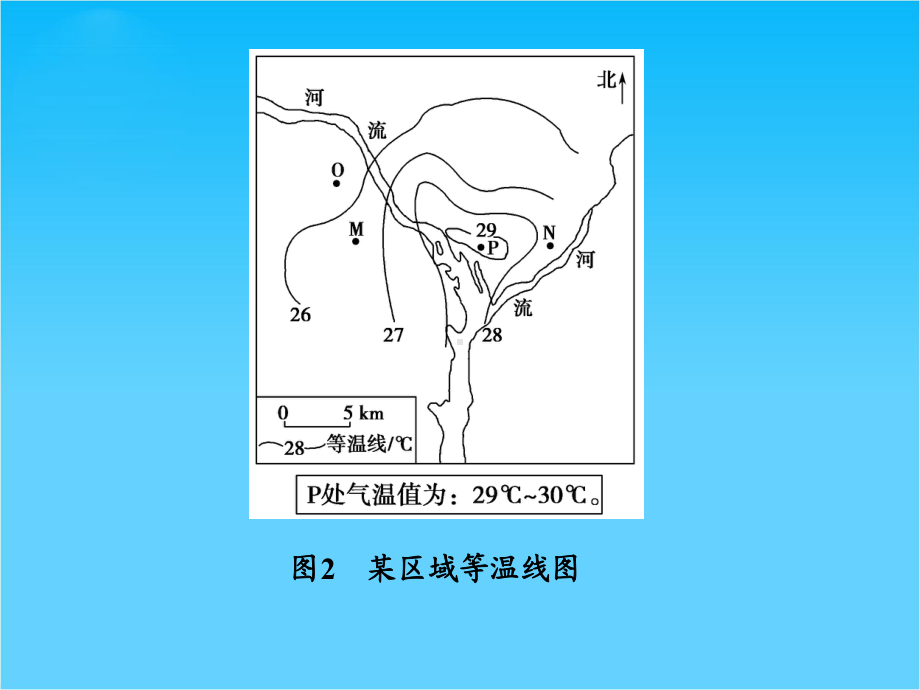 高考地理(人教版)一轮总复习配套课件微专题1-等值线图的判读(共27张).ppt_第3页