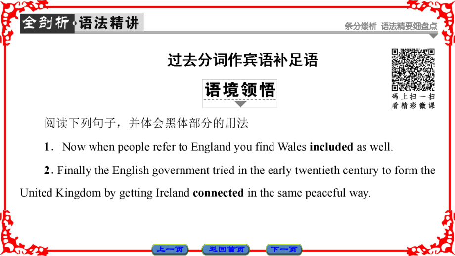 高中人教版课标课件-必修五-Unit-2-The-United-Kingdom-Section-Ⅳ.ppt--（课件中不含音视频）_第2页