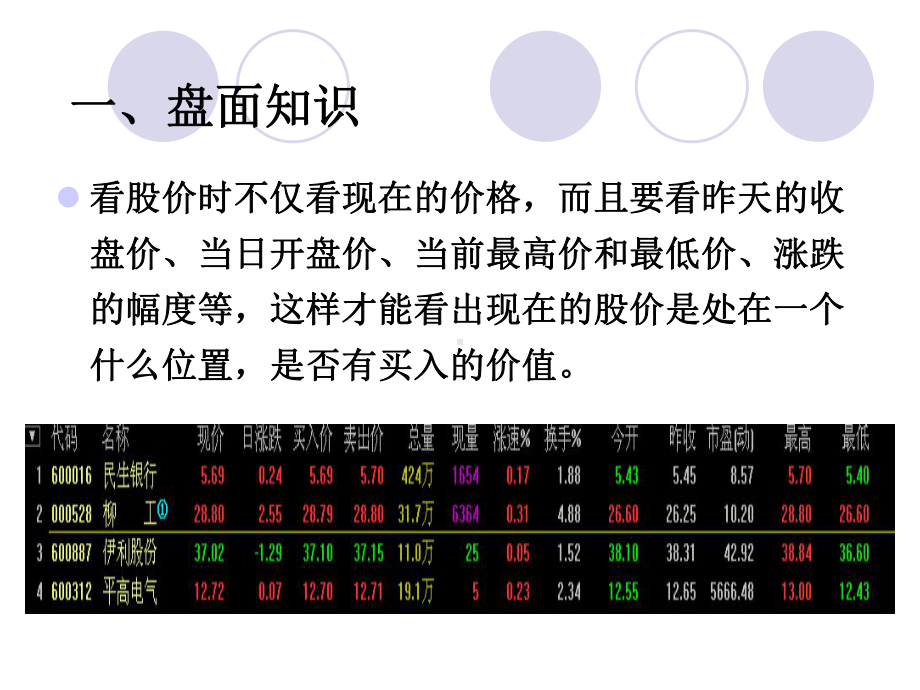 股票常用专业术语课件.ppt_第2页