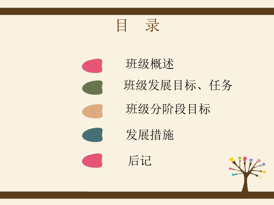 班主任班级规划课件.ppt_第2页