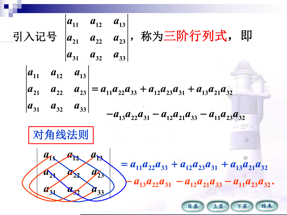 矩阵行列式复习课件.ppt_第3页