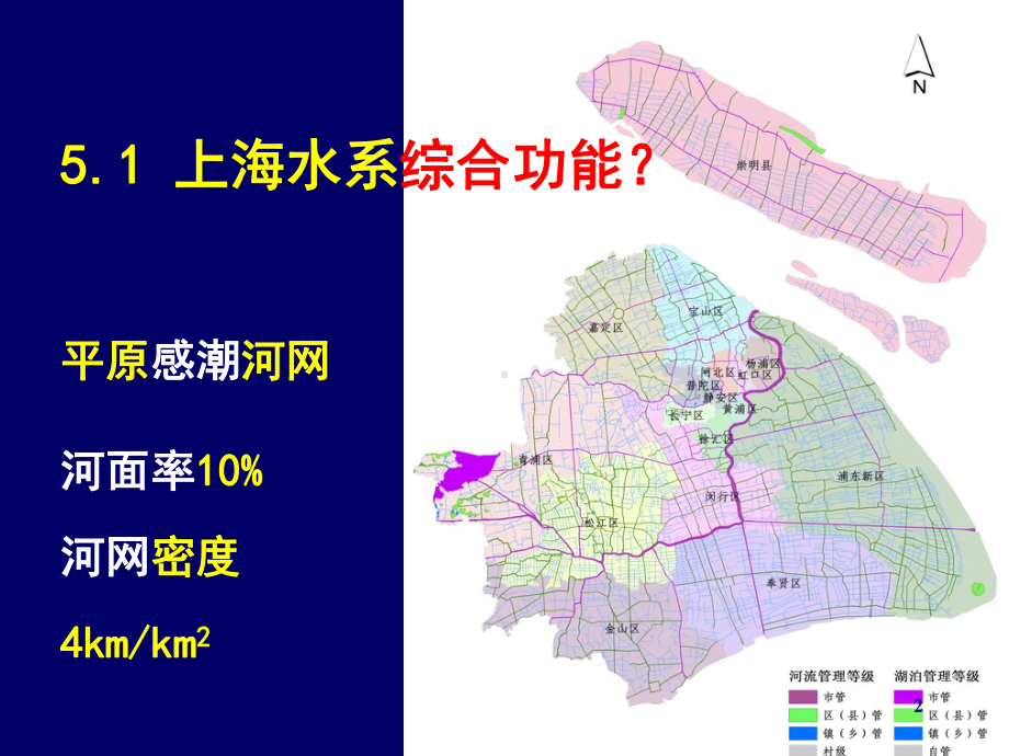 水文化与海绵城市水系规划培训(-80张)课件.ppt_第2页