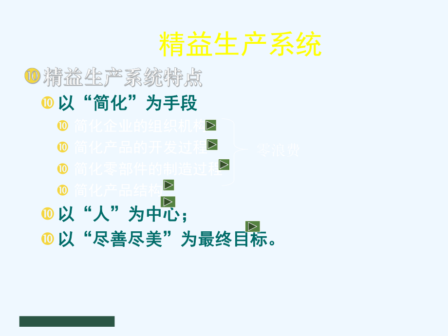 精益生产系统与敏捷制造课件.ppt_第2页