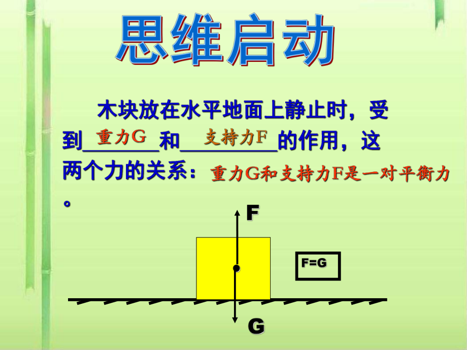 阿基米德原理28-粤教沪科版课件.ppt_第2页