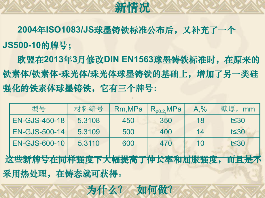 硅强化铁素体球墨铸铁的研究与应用课件.ppt_第2页