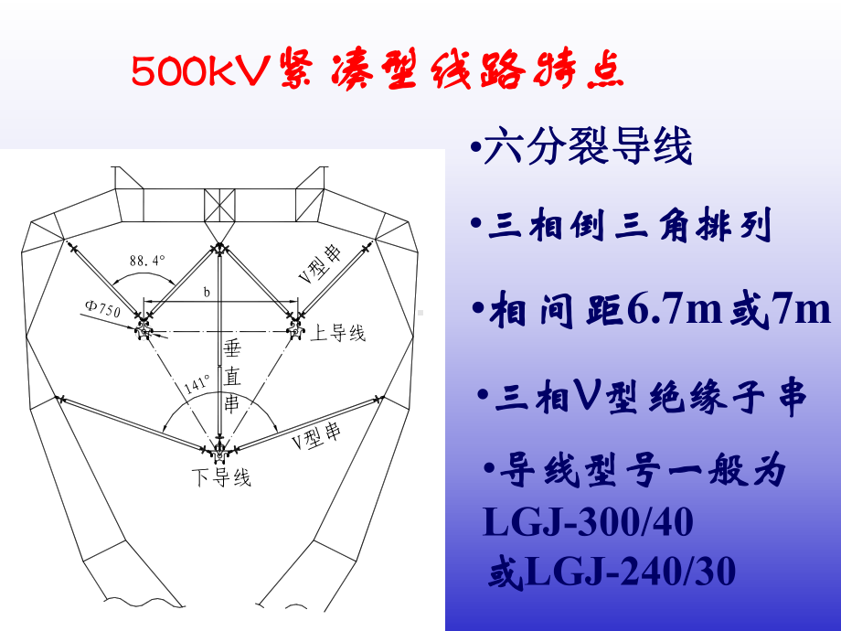 紧凑型线路施工课件.ppt_第3页