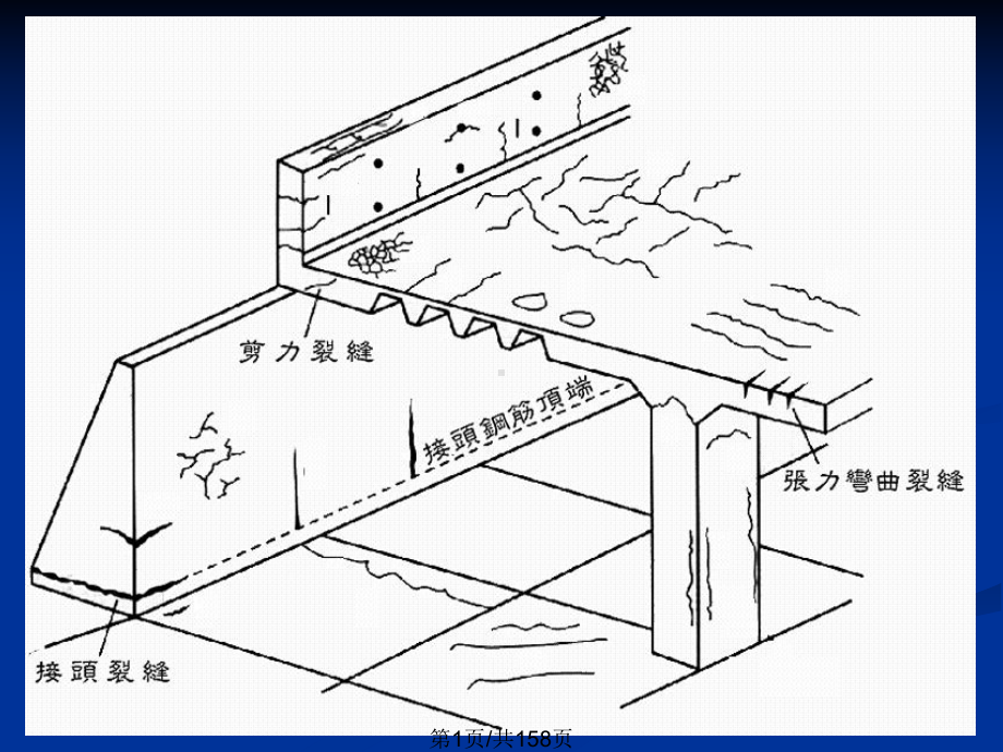 混凝土的开裂与裂缝控制教案课件.pptx_第2页