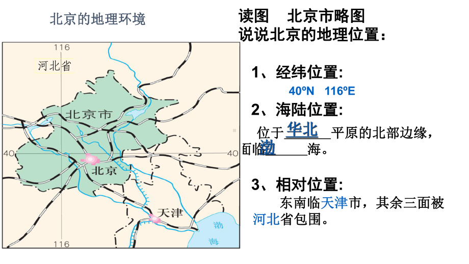 祖国的首都-北京课件.pptx_第3页